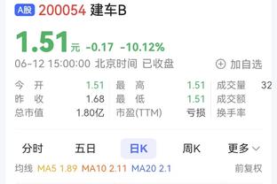 隆戈：米兰已和泰拉恰诺谈妥5年合同，今天正式向维罗纳报价